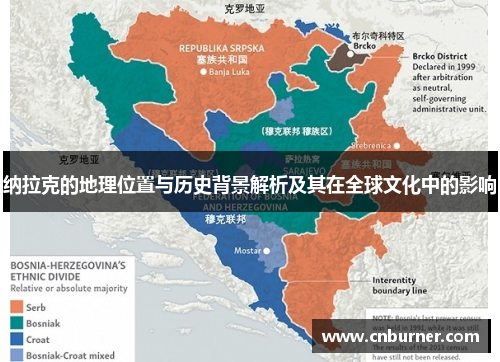 纳拉克的地理位置与历史背景解析及其在全球文化中的影响